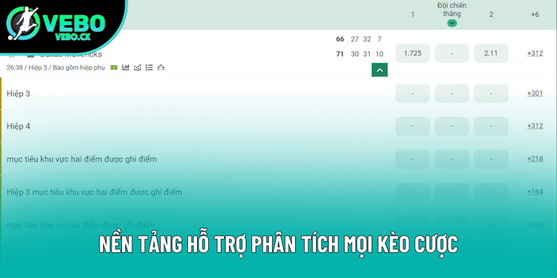 Đơn vị hỗ trợ phân tích mọi kèo cược